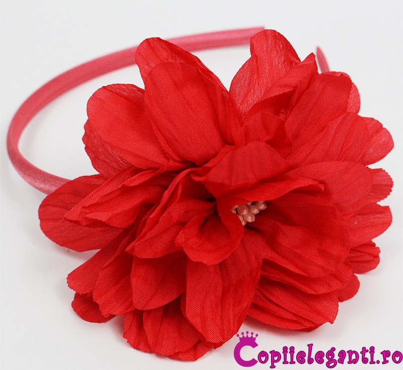 CORONITA A1196-4 CORONITA A1196-4